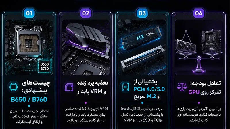 راهنمای خرید بهترین مادربرد گیمینگ اقتصادی 2026