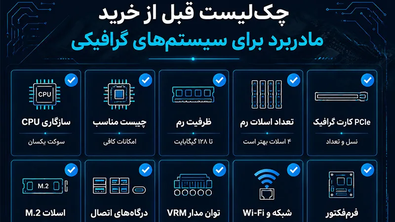 چکلیست قبل از خرید مادربرد برای سیستمهای گرافیکی
