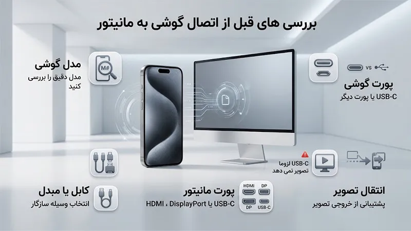 قبل از اتصال گوشی به مانیتور چه چیزهایی را باید بررسی کنیم؟